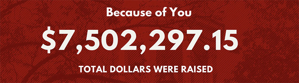 Wittenberg Fundraising Graphic