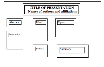 file format for printing poster