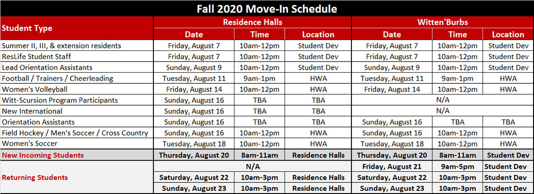 Fall Semester Opening | Wittenberg University
