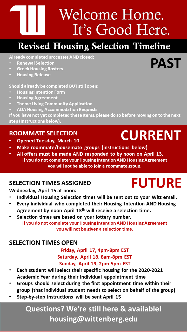 Housing Lottery Current Students ONLY Wittenberg University