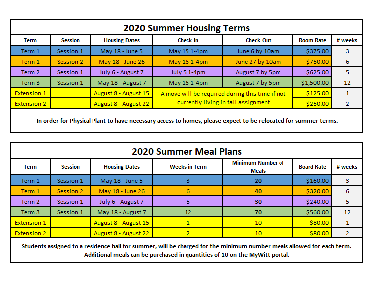 Summer Housing Wittenberg University