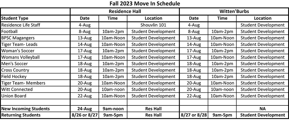 Fall 2023 Move In Schedule