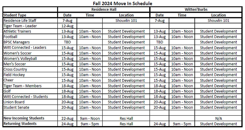 Fall 2024 Move In Schedule