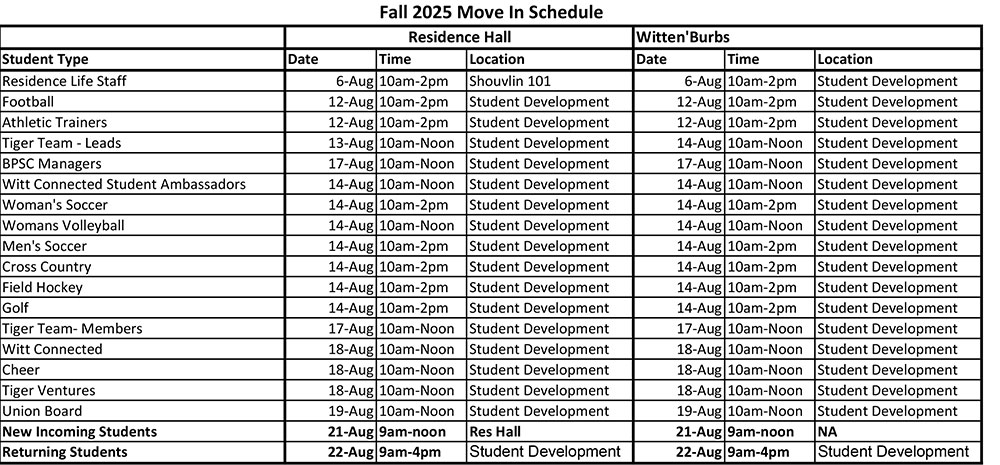 Fall 2025 Move In Schedule
