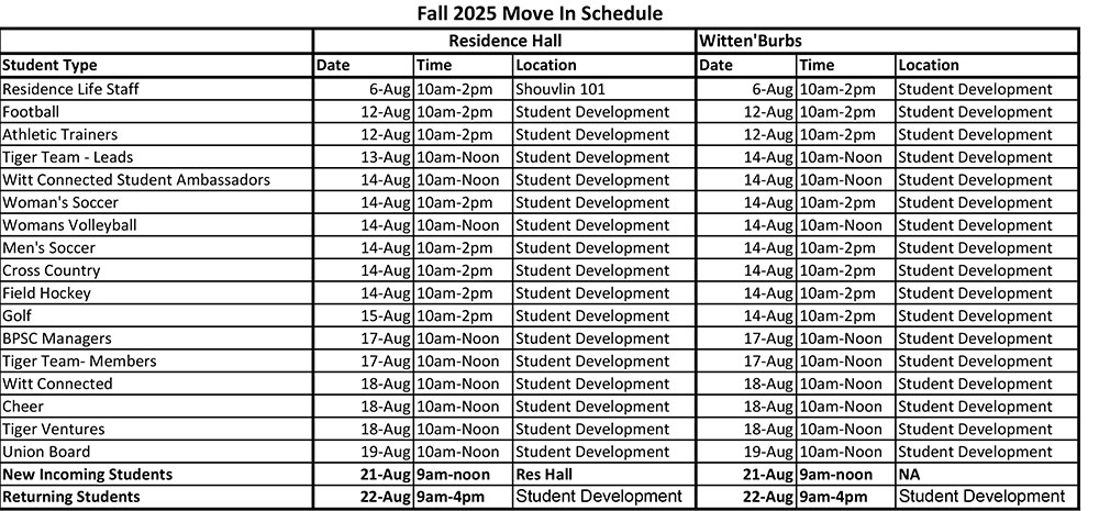 Fall 2025 Move In Schedule