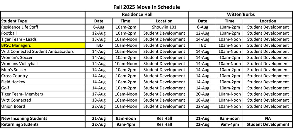 Fall 2025 Move In Schedule