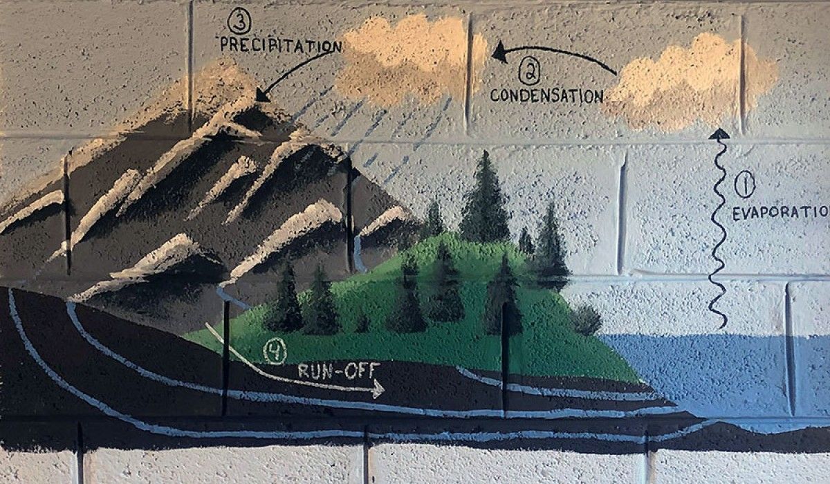 Lesotho School Mural