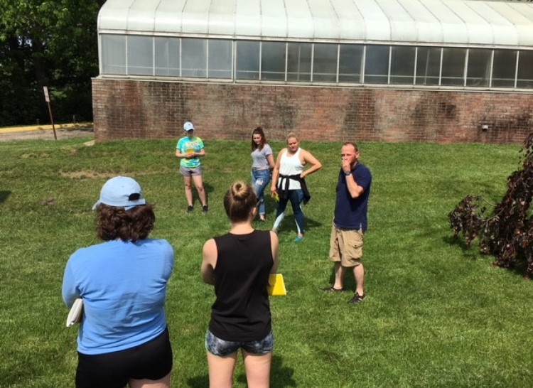 Learning transect sampling techniques