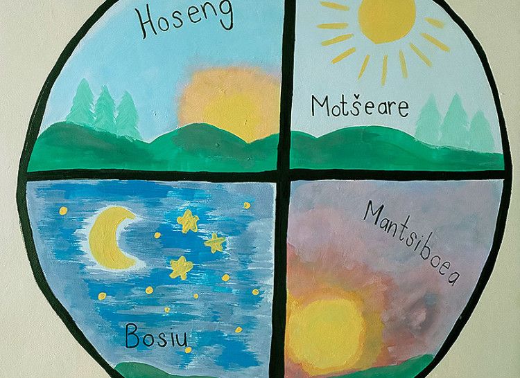 Wittenberg Students Lesotho Artwork