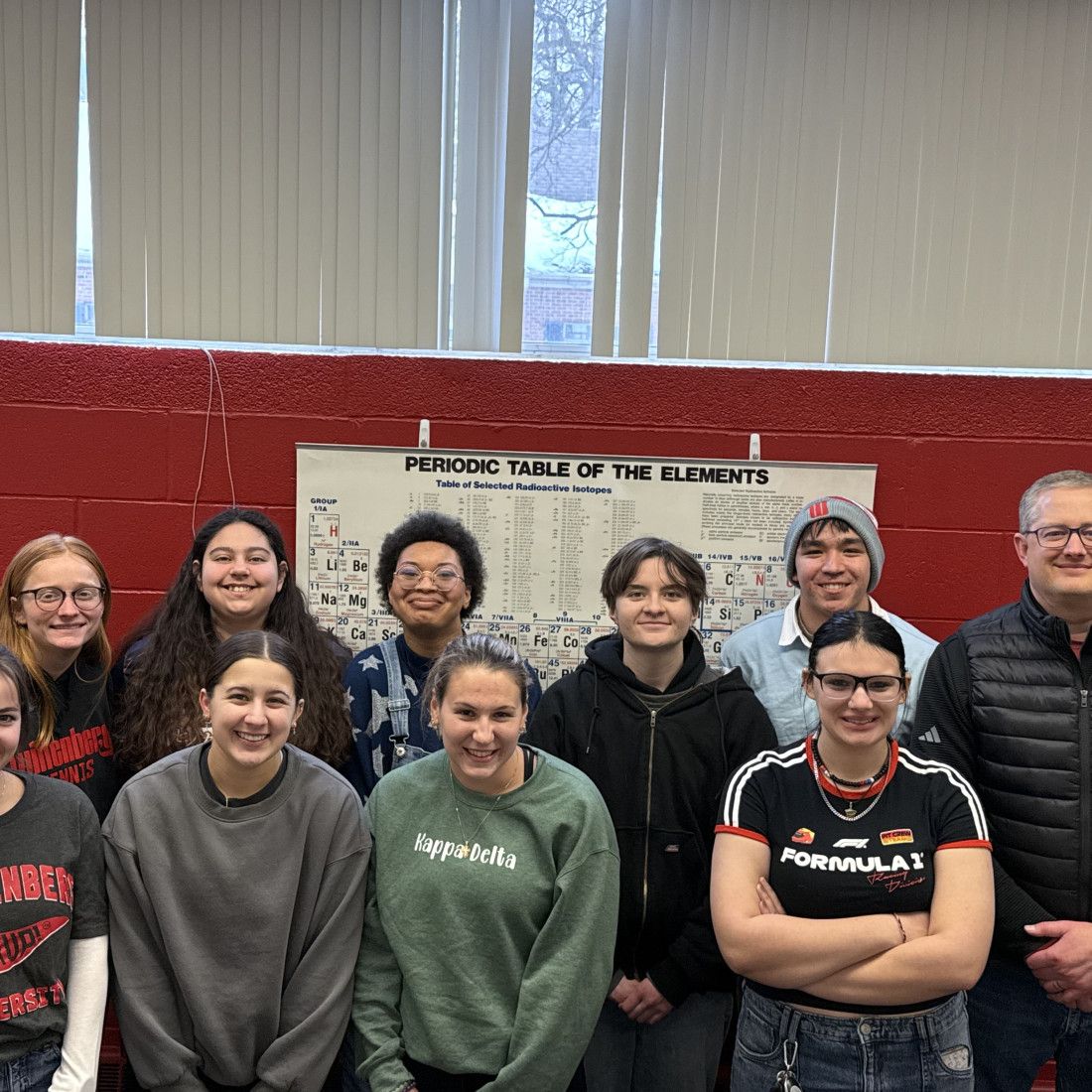 Education 200 class.