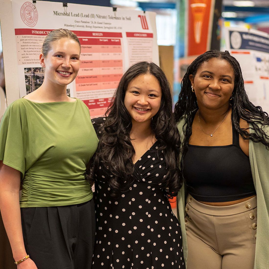 Wittenberg Students Present Research